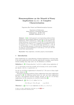Homomorphisms on the Monoid of Fuzzy Implications