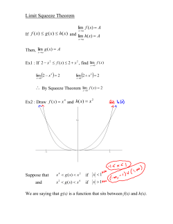 Limit Squeeze Theorem - Mathematiques