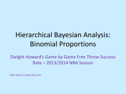 Hierarchical Bayesian Analysis of Proportions