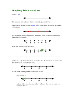 Graphing Points in the Plane