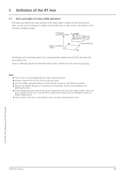5 Definition of the RT Axis - zeiss calypso