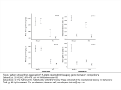 When should I be aggressive? A state