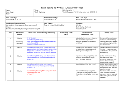 From Telling to Writing