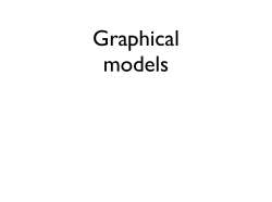 Factor graph