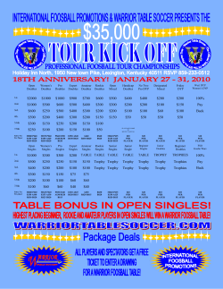 $2000 $1000 $1000 $900 $700 $600 $500 $400 $400 $200 $200