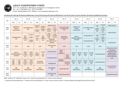 asian taekwondo union