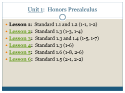 Unit 1: Honors Precalculus