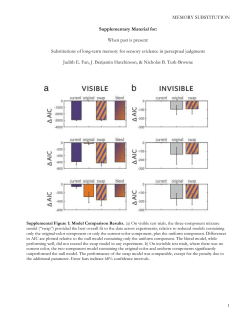 Supplemental Figure S1