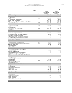 ANHYT TRY Audited Audited Current Period Previous Period (31/12