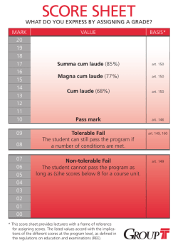 score sheet - My Group T