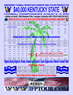 2000 $1000 $1000 $1000 $1000 $1000 $500 $500 $200 $200