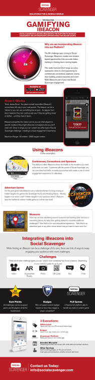 ibeacon - Social Scavenger