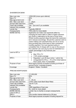 shawbrook bank - Colonial Second Charge Loans