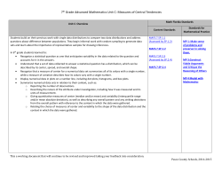 Unit C: Measures of Central Tendencies