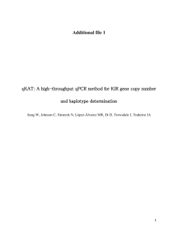 Supplementary Table 2: Primer and probe sequences used in LILR