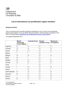 List of international non-proliferation regime members