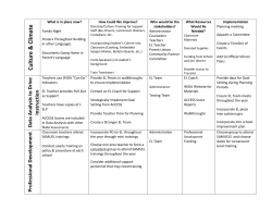 School Self Assessment Worksheet Example