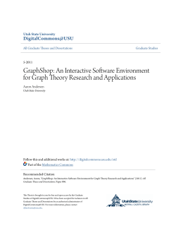 GraphShop: An Interactive Software Environment for Graph Theory
