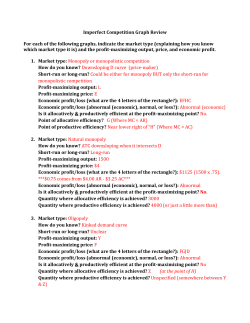 Imperfect Competition Graph Review Answers File