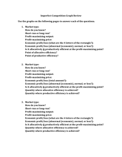 Imperfect Competition Graph Review File