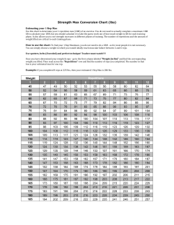 Strength Max Conversion Chart (lbs) Weight Repetitions 1 2 3 4 5 6
