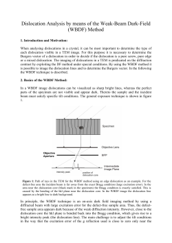 Dislocation Analysis by means of the Weak-Beam Dark