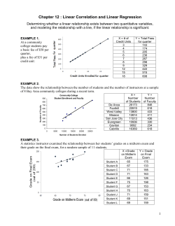 A correlation exists between two quantitative