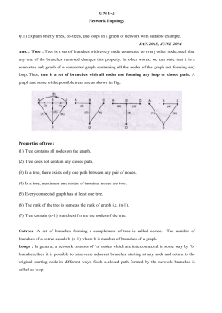 UNIT-2 Network Topology Q.1) Explain briefly trees, co