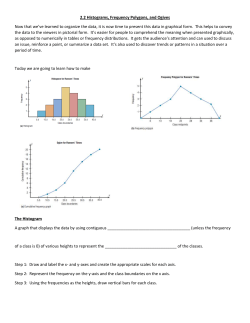 2.2 Histograms, Frequency Polygons, and Ogives Now that we`ve