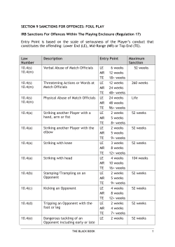 SECTION 9 SANCTIONS FOR OFFENCES: FOUL PLAY IRB