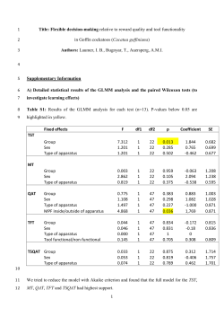 Supplementary Information