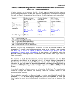 Submission of Networth Certificate as on March 31, 2010 by