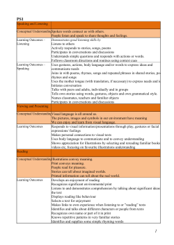 TIS Language Arts Scope and Sequence PS1 1
