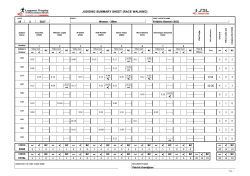Lugano 2017 - Judges Summary Sheet
