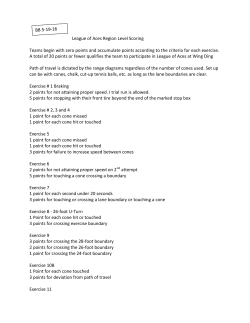 League of Aces Region Level Scoring Teams begin with zero points