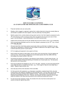 how to score club points as at 01/07/13 for the mooloolaba game