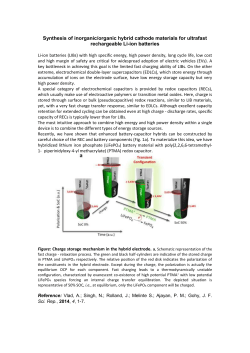 Synthesis of inorganic/organic hybrid cathode materials for ultrafast