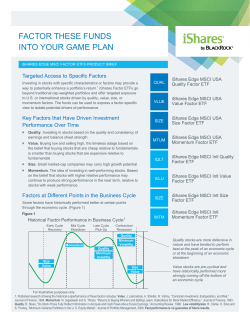 Factor These Funds Into Your Game Plan
