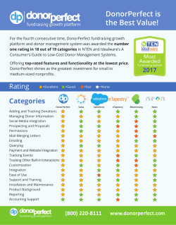 NTEN-Infographic-BEST VALUE-ALL