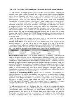 One Verb, Two Forms: On Morphological Variation in the Verbal