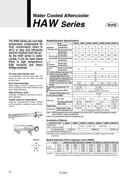 Water Cooled Aftercooler HAW Series