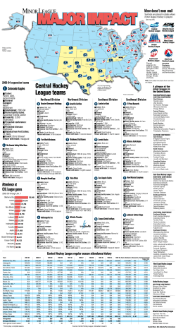 Central Hockey League teams Central Hockey