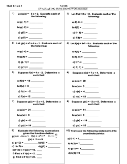 evaluating functions name