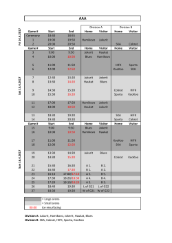 Game # Start End Home Visitor Home Visitor