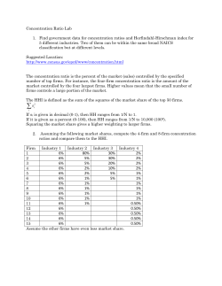 Concentration Ratio Lab
