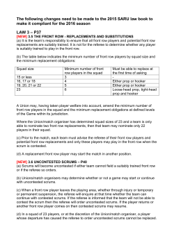 The following changes need to be made to the 2015 SARU law book