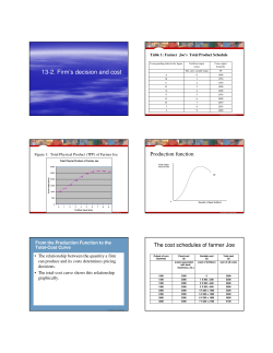 13-2. Firm`s decision and cost