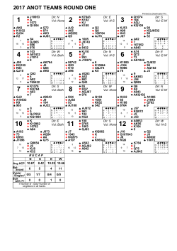2017 ANOT TEAMS ROUND ONE