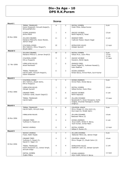 DIV 3A - India Youth Soccer Association