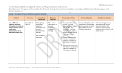 Community Result/Outcome: (Goal 1) Inclusive and Responsive